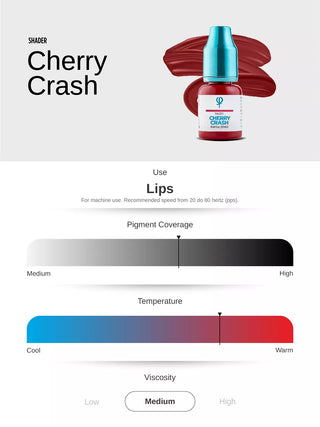 Cherry Crash PMU Lip Shader Pigment 10ml