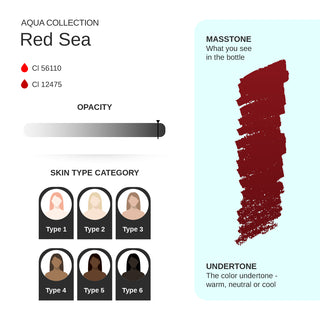 Red Sea PMU pigment 10ml